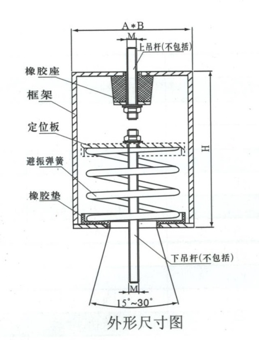 AT4、BT4、CT4、DT4型吊架彈簧橡膠復(fù)合減振器(圖1)